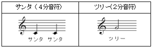 J[h̉yIvf