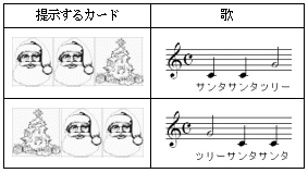 ̗̂